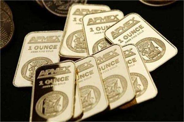 看现货黄金用什么软件