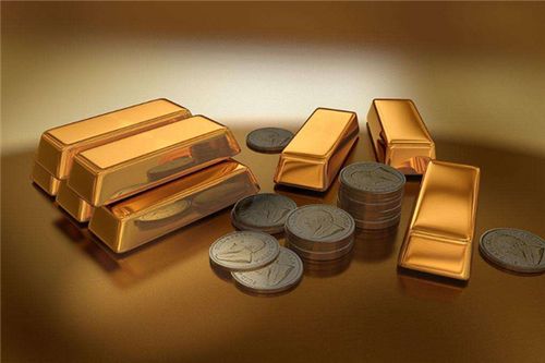 香港百利金业贵金属平台